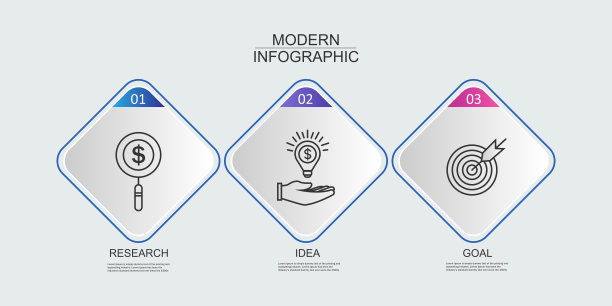 现代三步信息图表展示模板图片下载