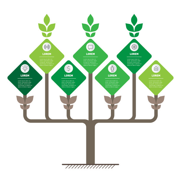 经营理念与7个步骤信息图配合图片下载