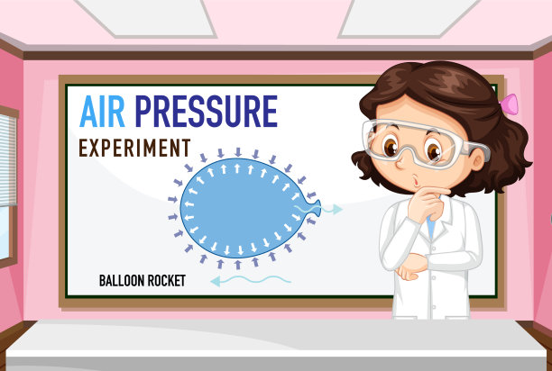 儿童概念科学实验图片下载