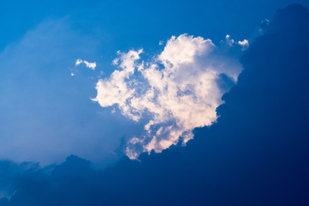 云,太阳图片下载