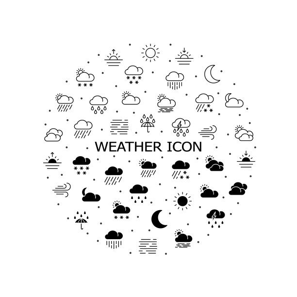 天气平线图标设置。预报、气象学和气候符号。简单的平面矢量插图网站或移动应用程序图片下载
