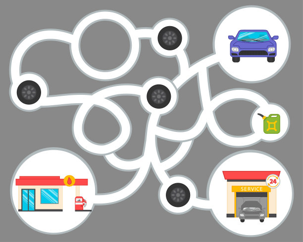 迷宫。汽车加油和服务站。一款适合学龄前儿童逻辑发展的游戏。图片下载