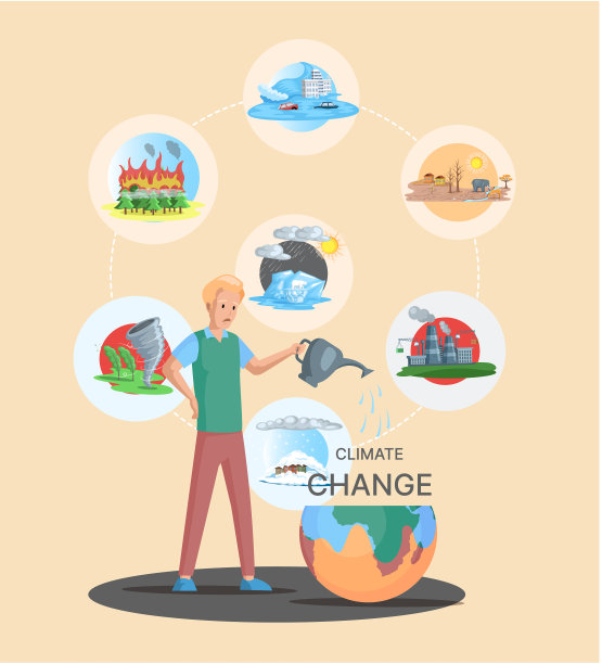 气候变化概念全球变暖图片下载