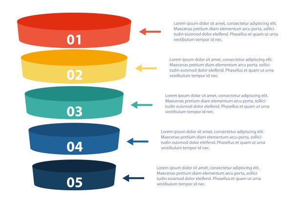 5个步骤的漏斗图。营销金字塔或销售转换锥。业务信息模板。矢量图图片下载
