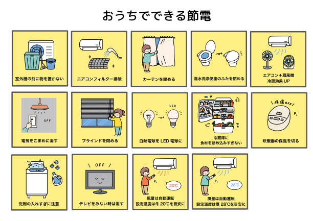 如何节约用电图片下载