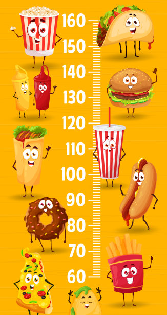 快餐卡通人物儿童身高表图片下载