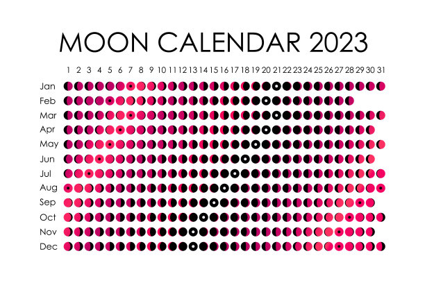 正上方拍摄的粉红色背景下的字母图片下载