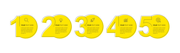 矢量现代信息图模板。5种经营理念。图片下载