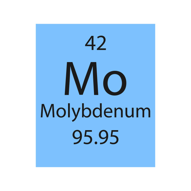 钼符号。元素周期表的化学元素。矢量图。图片下载