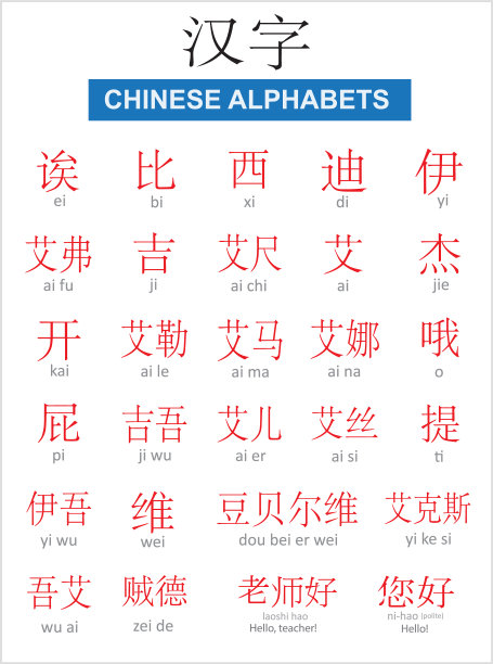 中文字母设置白底图片下载