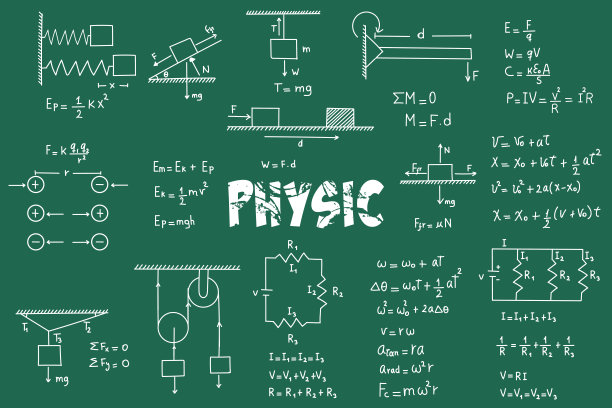 习题，物理公式和方程，匀速直线运动，静力学，电磁学，电路学，摩擦力，能量，角速度，绿色黑板背景图片下载