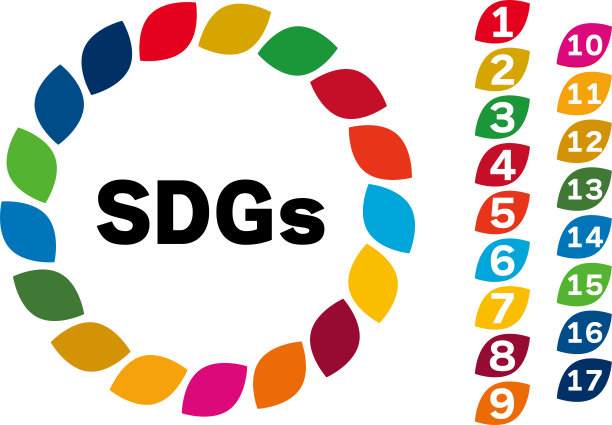可持续发展目标图片下载