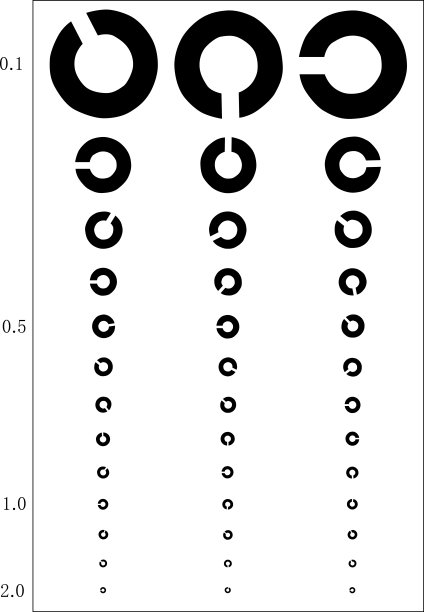 视力测试插图图像材料图片下载