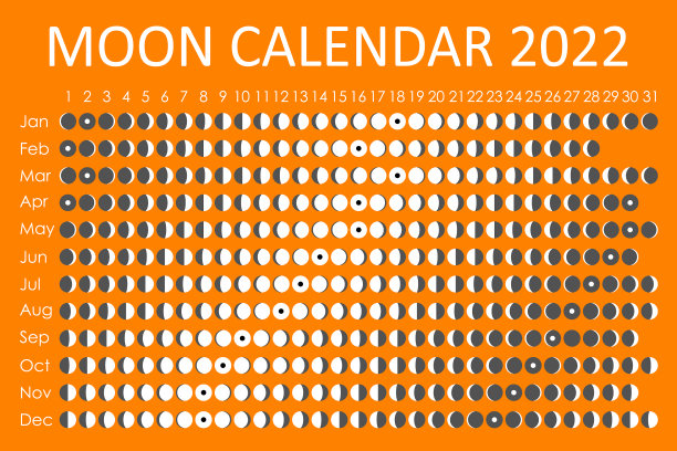 2022年月历占星历设计图片下载