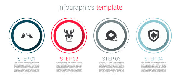 山头鹿设鹿角加拿大图片下载