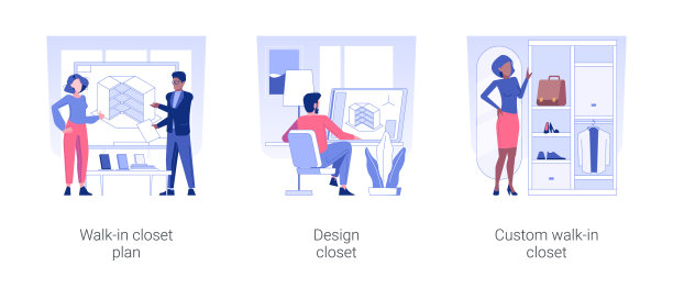 步入式衣柜布局孤立的概念矢量插图。图片下载