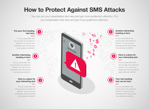 简单的信息图表模板如何保护短信攻击图片下载