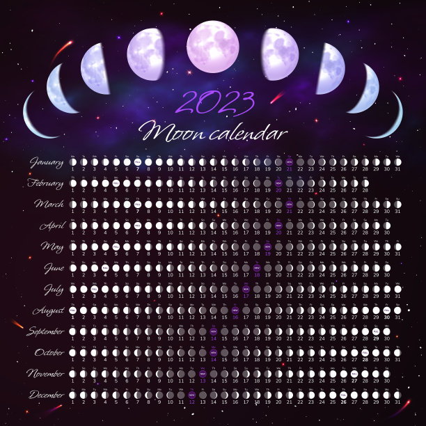 2023年月相日历，每月周期计划图片下载