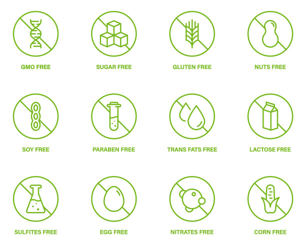 无糖玉米转基因乳制品硝酸盐反式脂肪图片下载