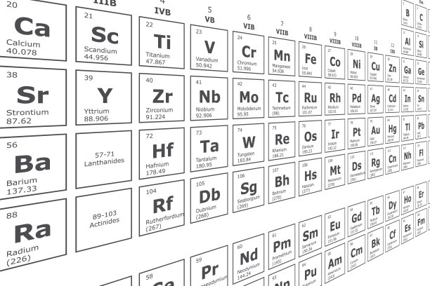 元素周期表的背景透视，在白色背景上显示元素的原子序数、原子量、元素名称和符号图片下载