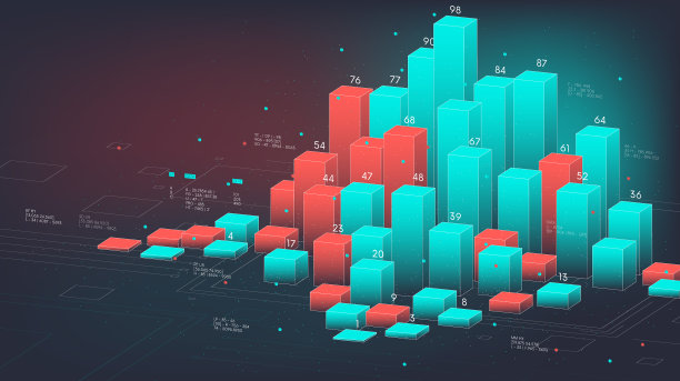 企业财务图表用柱状图表示图片下载