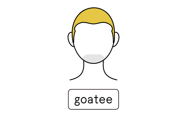 男士脱毛，剃须，下巴图片下载