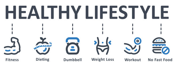 健康的生活方式图标-矢量插图。健康，生活方式，健身，运动，节食，营养，信息图，模板，演示，概念，横幅，象形图，图标集，图标。图片下载