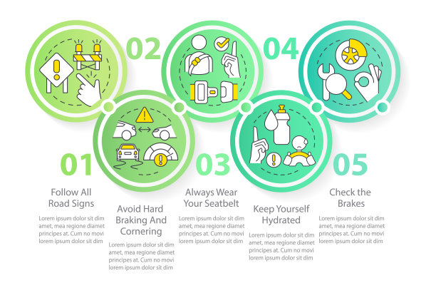 为商业驾驶员驾驶安全绿圈信息图形模板图片下载
