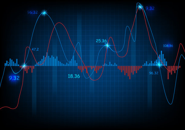 交易金融股票市场的商业图形背景图像素材图片