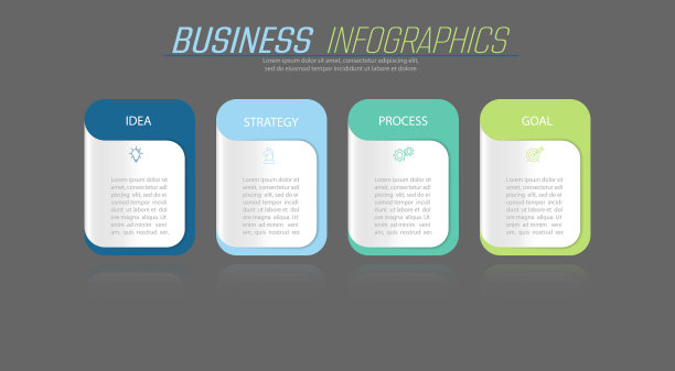 商业信息图实现的4个阶段图片下载