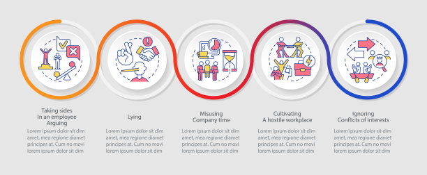不道德的行为在工作场所循环信息图模板图片下载