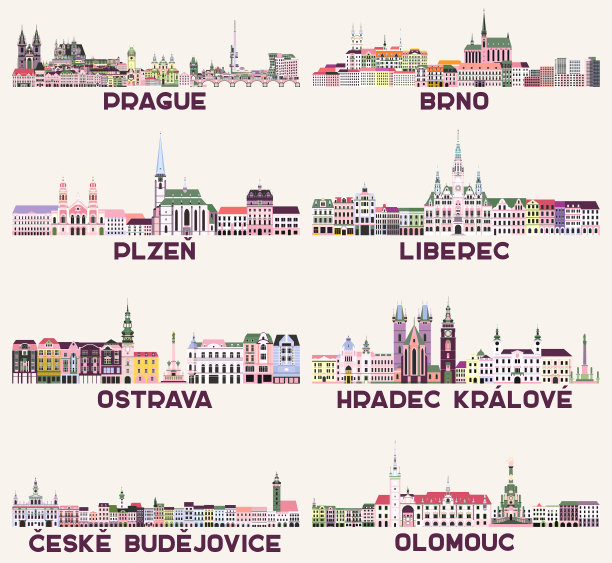 捷克共和国主要城市天际线收集图片下载