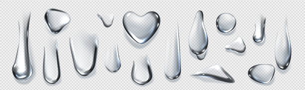 清澈的水滴、露珠或滴落的雨滴图片下载