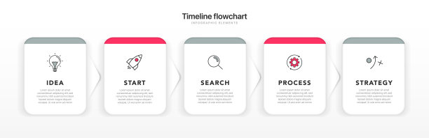 时间轴信息图设计6个选项或步骤。商业概念的信息图。可用于演示工作流程布局，横幅，流程，图表，流程图，信息图，年度报告。图片下载