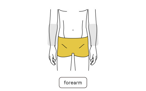 男士除毛区，前臂图片下载