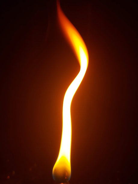 油灯的火焰图片下载