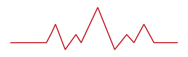 心脏脉搏——白色曲线上的红线图片下载