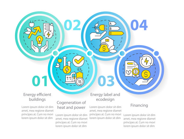 节能节能蓝圈信息图模板图片下载
