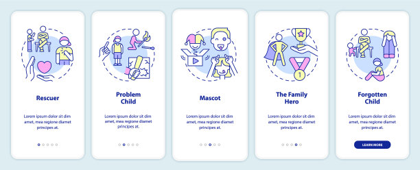 功能失调家庭中的儿童角色图片下载