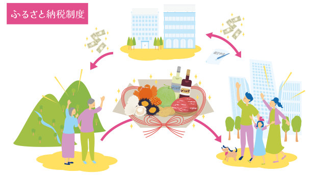 家乡税收返还礼物和扣除的说明性说明图片下载