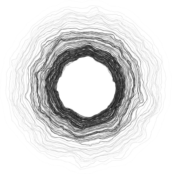 抽象的圆线流动波面图片下载