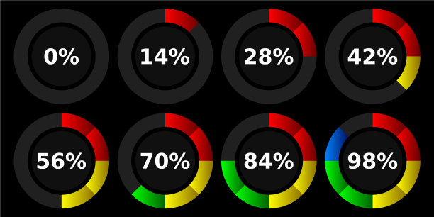 摘要组成加载栏元素图标图片下载