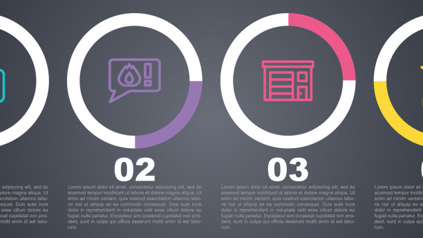 拨打急救电话911图片下载