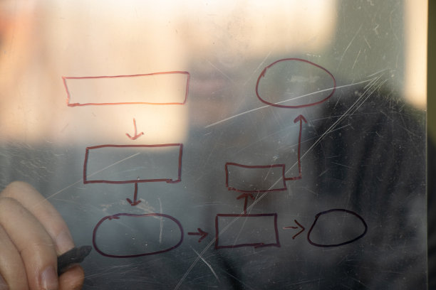 一个女孩用马克笔在玻璃上画几何图形，在木板上画商业计划图片下载