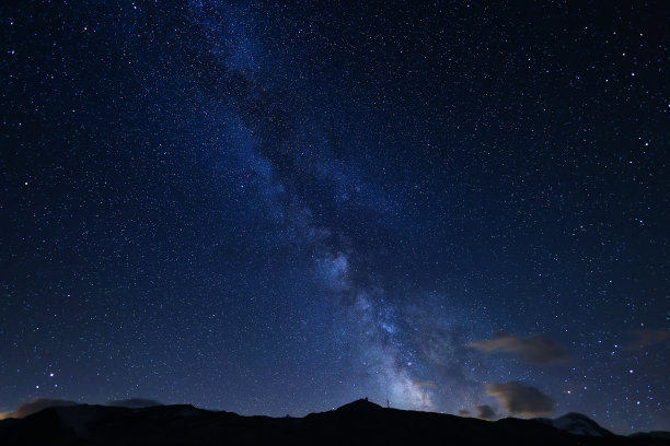 夏日午夜，瑞士阿尔卑斯山上空的银河图片下载