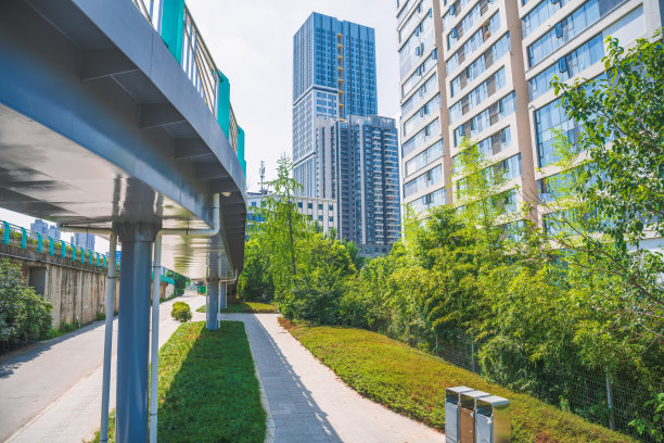 黄昏的现代城市图片下载