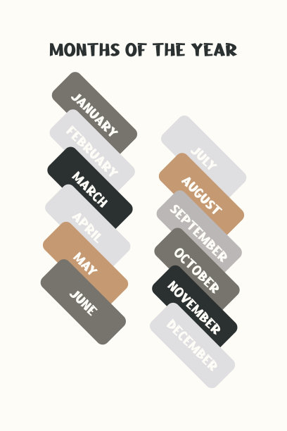 月的一年教育墙艺术海报图片下载