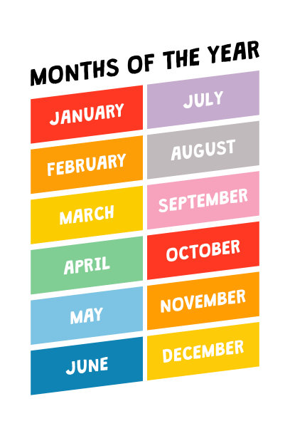 月的一年教育墙艺术海报图片下载