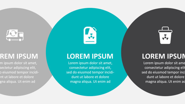 将放射性废物放入桶式垃圾车中图片下载