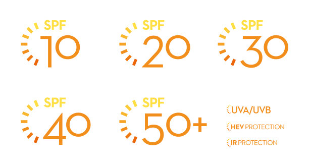 SPF防晒系数图标设置图片下载